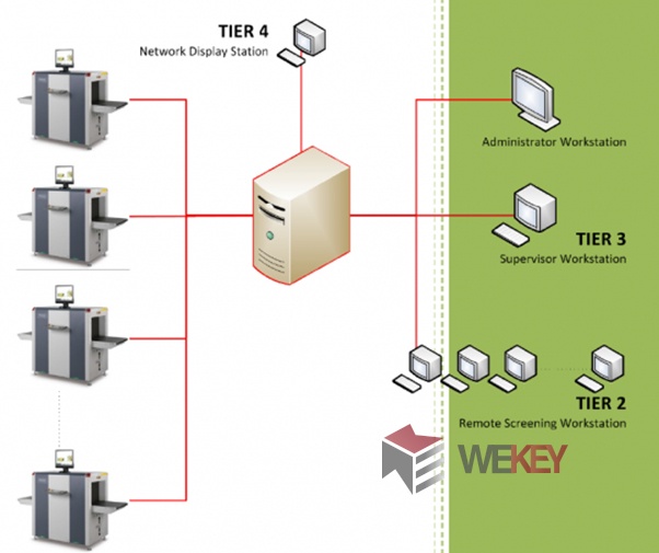 wekey002.jpg wekey002.jpg
